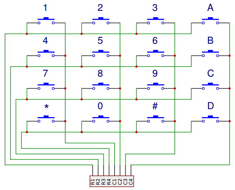 Πληκτρολόγιο Arduino 4x4